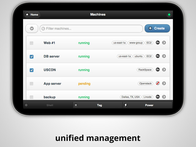 unified management
