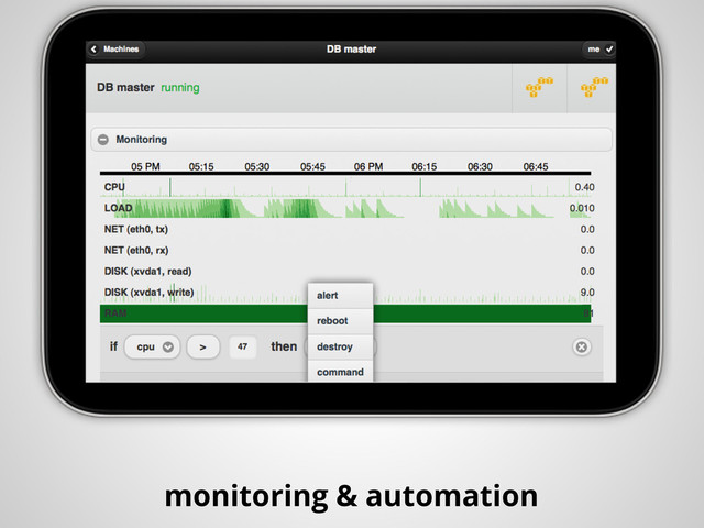 monitoring & automation
