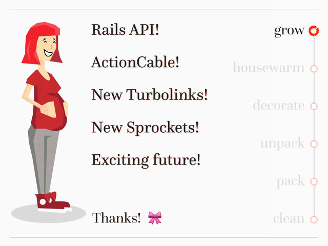 pack
grow
housewarm
decorate
unpack
clean
Rails API!
ActionCable!
New Turbolinks!
New Sprockets!
Exciting future!
Thanks! 
