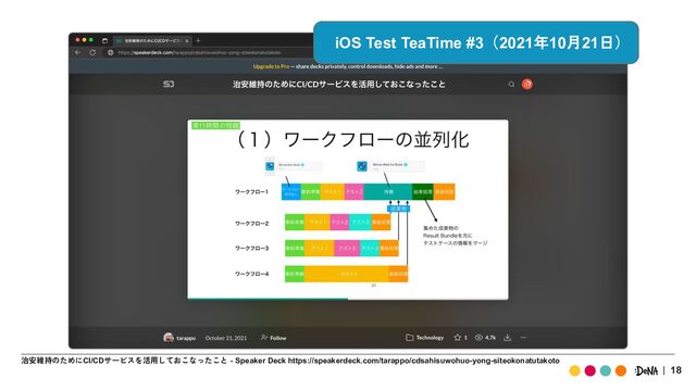 18
治安維持のためにCI/CDサービスを活用しておこなったこと - Speaker Deck https://speakerdeck.com/tarappo/cdsahisuwohuo-yong-siteokonatutakoto
iOS Test TeaTime #3（2021年10月21日）

