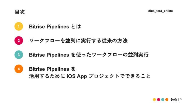 3
目次
Bitrise Pipelines とは
ワークフローを並列に実行する従来の方法
Bitrise Pipelines を使ったワークフローの並列実行
Bitrise Pipelines を
活用するために iOS App プロジェクトでできること
1
2
3
4
#ios_test_online
