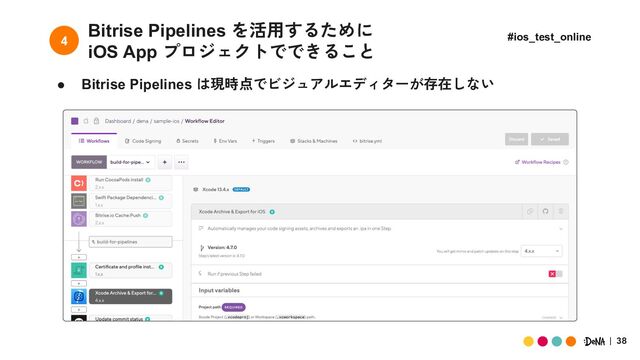 38
Bitrise Pipelines を活用するために
iOS App プロジェクトでできること
● Bitrise Pipelines は現時点でビジュアルエディターが存在しない
4 #ios_test_online
