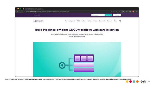 9
Build Pipelines: efficient CI/CD workflows with parallelization | Bitrise https://blog.bitrise.io/post/build-pipelines-efficient-ci-cd-workflows-with-parallelization

