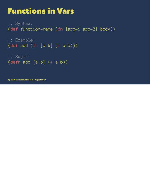 Functions in Vars
;; Syntax:
(def function-name (fn [arg-1 arg-2] body))
;; Example:
(def add (fn [a b] (+ a b)))
;; Sugar:
(defn add [a b] (+ a b))
by Avi Flax • avi@aviﬂax.com • August 2017
