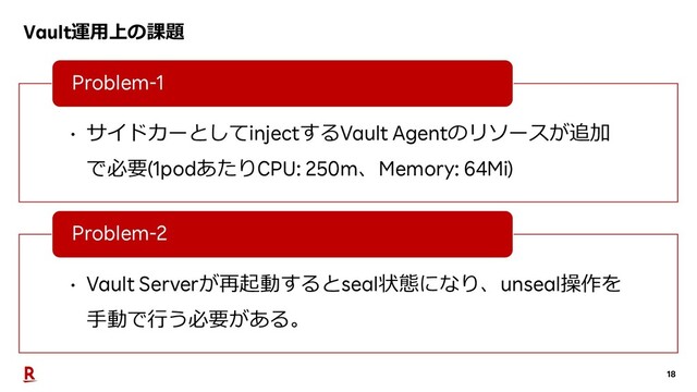 18
Vault運⽤上の課題
• サイドカーとしてinjectするVault Agentのリソースが追加
で必要(1podあたりCPU: 250m、Memory: 64Mi)
Problem-1
• Vault Serverが再起動するとseal状態になり、unseal操作を
⼿動で⾏う必要がある。
Problem-2
