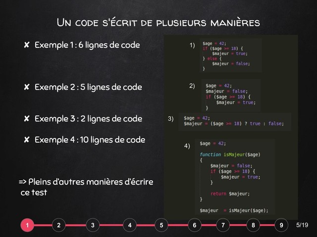 Un code s'écrit de plusieurs manières
✘ Exemple 1 : 6 lignes de code
✘ Exemple 2 : 5 lignes de code
✘ Exemple 3 : 2 lignes de code
✘ Exemple 4 : 10 lignes de code
=> Pleins d’autres manières d’écrire
ce test
5/19
1 2 3 4 5 6 7 8 9
1)
2)
3)
4)
