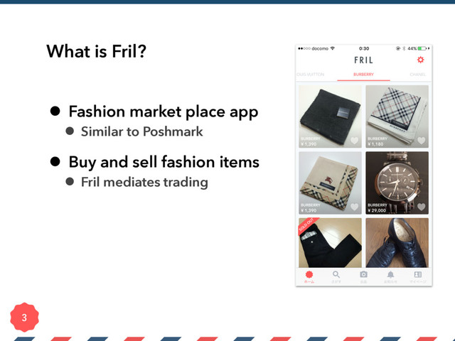 What is Fril?
• Fashion market place app
• Similar to Poshmark
• Buy and sell fashion items
• Fril mediates trading

