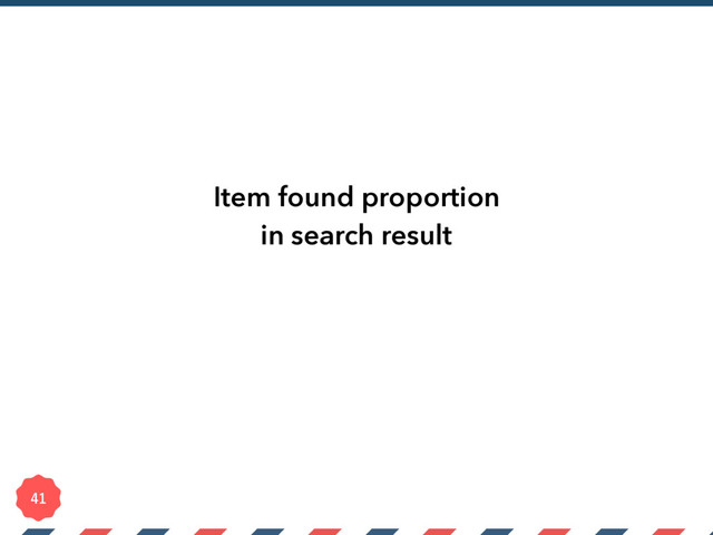 Item found proportion
in search result


