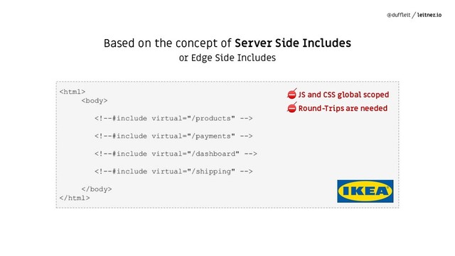 @dufﬂeit leitner.io
Based on the concept of Server Side Includes
or Edge Side Includes
⛔ JS and CSS global scoped
⛔ Round-Trips are needed
