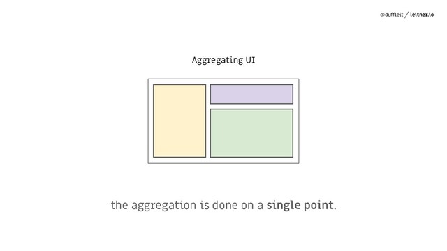 @dufﬂeit leitner.io
the aggregation is done on a single point.
Aggregating UI
