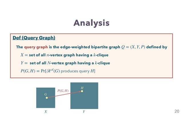 Analysis
20
Def (Query Graph)
X Y
P(G, H)
G
H
The query graph is the edge-weighted bipartite graph defined by
set of all -vertex graph having a -clique
set of all -vertex graph having a -clique
produces query
Q = (X, Y, P)
X = n k
Y = N k
P(G, H) = Pr[ℛ
𝒜
(G) H]
