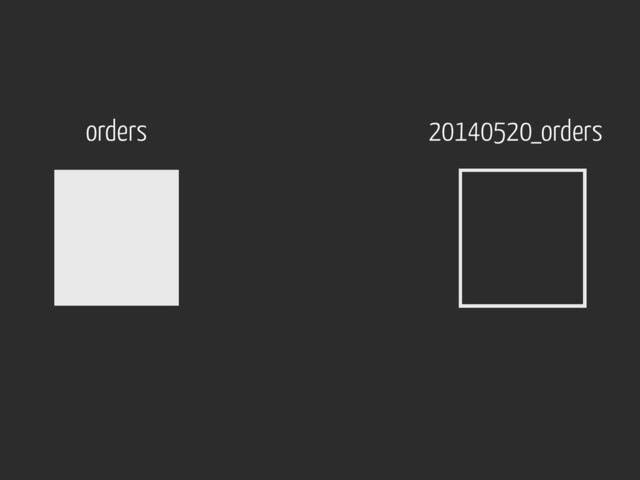 orders 20140520_orders
