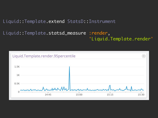 Liquid::Template.extend StatsD::Instrument
!
Liquid::Template.statsd_measure :render,
'Liquid.Template.render'
