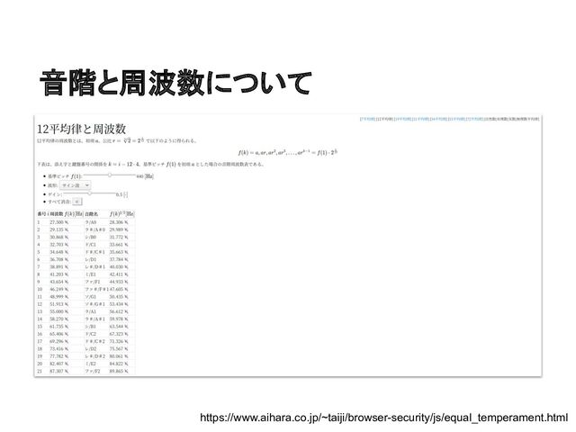 音階と周波数について
https://www.aihara.co.jp/~taiji/browser-security/js/equal_temperament.html
