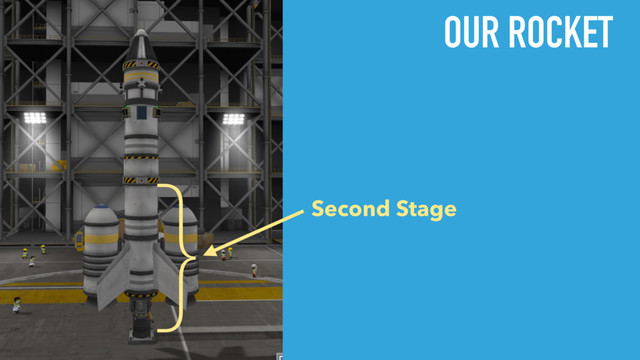 OUR ROCKET
Second Stage
}
