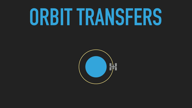ORBIT TRANSFERS
