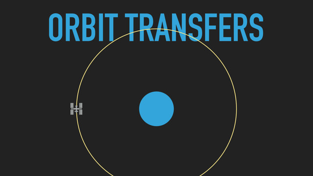 ORBIT TRANSFERS
