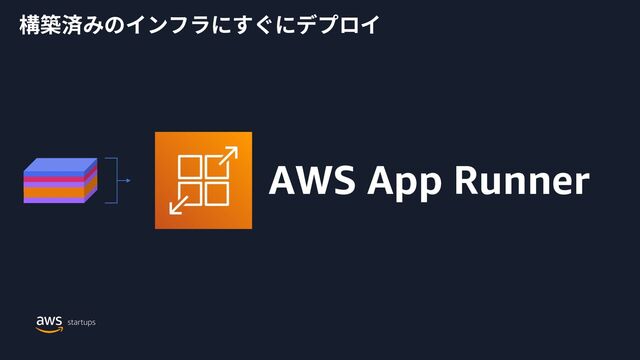 AWS App Runner
