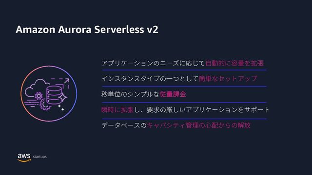 Amazon Aurora Serverless v2
