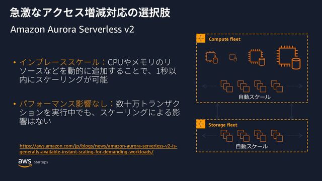 Storage ﬂeet
Compute fleet
⾃動スケール
⾃動スケール
Amazon Aurora Serverless v2
• CPU
1
•
https://aws.amazon.com/jp/blogs/news/amazon-aurora-serverless-v2-is-
generally-available-instant-scaling-for-demanding-workloads/

