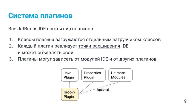 Система плагинов
Все JetBrains IDE состоят из плагинов:
1. Классы плагина загружаются отдельным загрузчиком классов
2. Каждый плагин реализует точки расширения IDE
и может объявлять свои
3. Плагины могут зависеть от модулей IDE и от других плагинов
9
Groovy
Plugin
Java
Plugin
Properties
Plugin
Ultimate
Modules
optional
