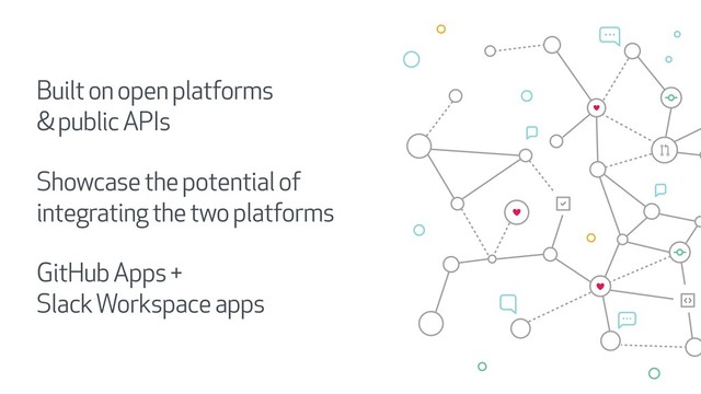 Built on open platforms 
& public APIs
Showcase the potential of
integrating the two platforms
GitHub Apps + 
Slack Workspace apps
