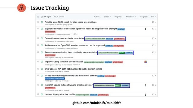 Issue Tracking
github.com/minishift/minishift
