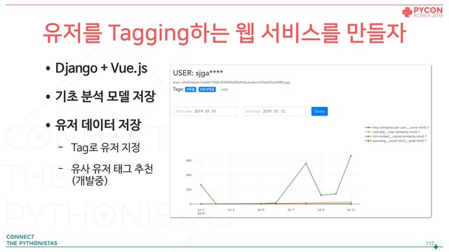 •Django + Vue.js

•기초 분석 모델 저장

•유저 데이터 저장

- Tag로 유저 지정

- 유사 유저 태그 추천 
(개발중)
!112
유저를 Tagging하는 웹 서비스를 만들자
