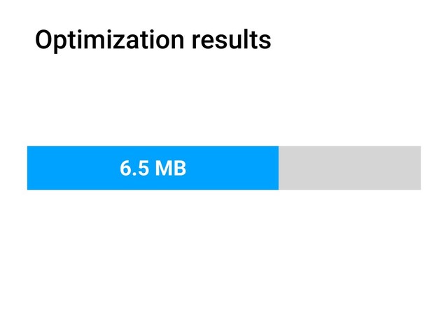 Optimization results
6.5 MB

