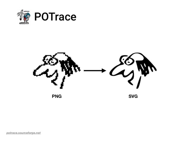 POTrace
PNG SVG
potrace.sourceforge.net
