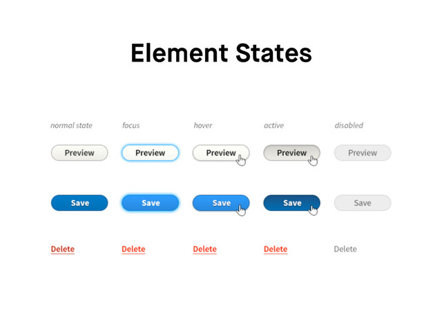 Element States
