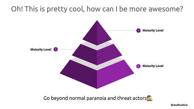 Oh! This is pretty cool, how can I be more awesome?
@madhuakula
Maturity Level
3
Maturity Level 2
Maturity Level
1
Go beyond normal paranoia and threat actors🕵
