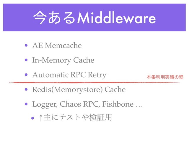 ࠓ͋ΔMiddleware
• AE Memcache
• In-Memory Cache
• Automatic RPC Retry
• Redis(Memorystore) Cache
• Logger, Chaos RPC, Fishbone …
• ↑ओʹςετ΍ݕূ༻
ຊ൪ར༻࣮੷ͷน
