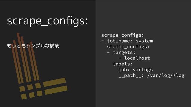 scrape_conﬁgs:
scrape_configs:
- job_name: system
static_configs:
- targets:
- localhost
labels:
job: varlogs
__path__: /var/log/*log
もっともシンプルな構成
