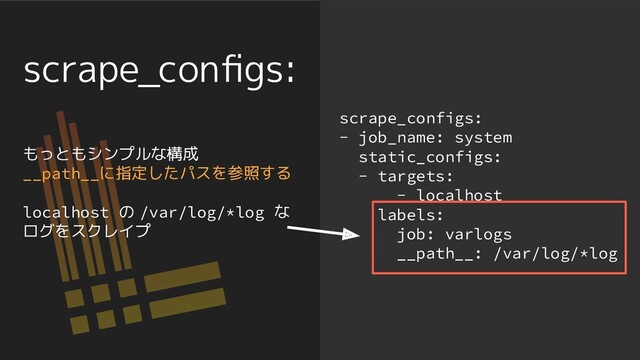 scrape_conﬁgs:
scrape_configs:
- job_name: system
static_configs:
- targets:
- localhost
labels:
job: varlogs
__path__: /var/log/*log
もっともシンプルな構成
__path__に指定したパスを参照する
localhost の /var/log/*log な
ログをスクレイプ
