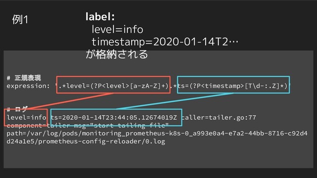 # 正規表現
expression: '.*level=(?P[a-zA-Z]+).*ts=(?P[T\d-:.Z]*)'
# ログ
level=info ts=2020-01-14T23:44:05.12674019Z caller=tailer.go:77
component=tailer msg="start tailing file"
path=/var/log/pods/monitoring_prometheus-k8s-0_a993e0a4-e7a2-44bb-8716-c92d4
d24a1e5/prometheus-config-reloader/0.log
例1 label:
level=info
timestamp=2020-01-14T2…
が格納される
