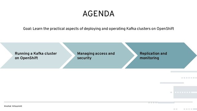 AGENDA
Running a Kafka cluster
on OpenShift
Managing access and
security
Replication and
monitoring
Goal: Learn the practical aspects of deploying and operating Kafka clusters on OpenShift
