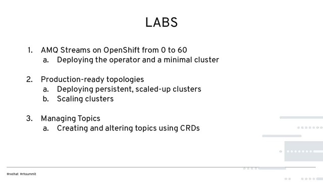 LABS
1. AMQ Streams on OpenShift from 0 to 60
a. Deploying the operator and a minimal cluster
2. Production-ready topologies
a. Deploying persistent, scaled-up clusters
b. Scaling clusters
3. Managing Topics
a. Creating and altering topics using CRDs
