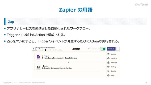 Copyright © NIFTY Corporation All Rights Reserved.
Zapier の用語
8
アプリやサービスを連携させる自動化されたワークフロー。
Zap
Triggerと1つ以上のActionで構成される。
Zapをオンにすると、Triggerのイベントが発生するたびにActionが実行される。
