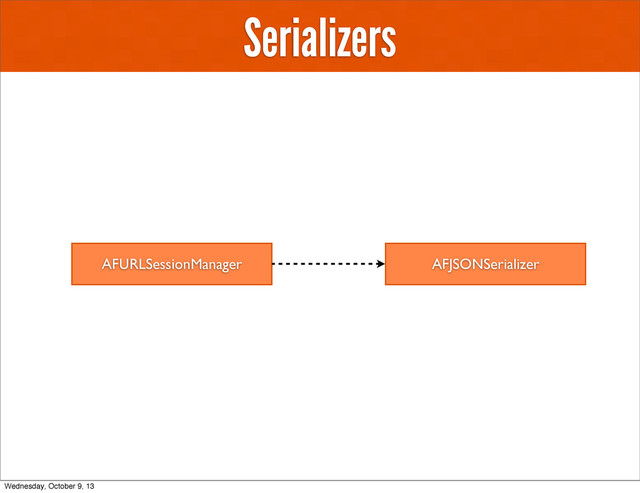 Serializers
AFJSONSerializer
AFURLSessionManager
Wednesday, October 9, 13
