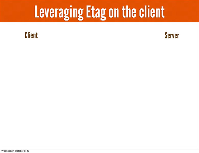 Leveraging Etag on the client
Client Server
Wednesday, October 9, 13
