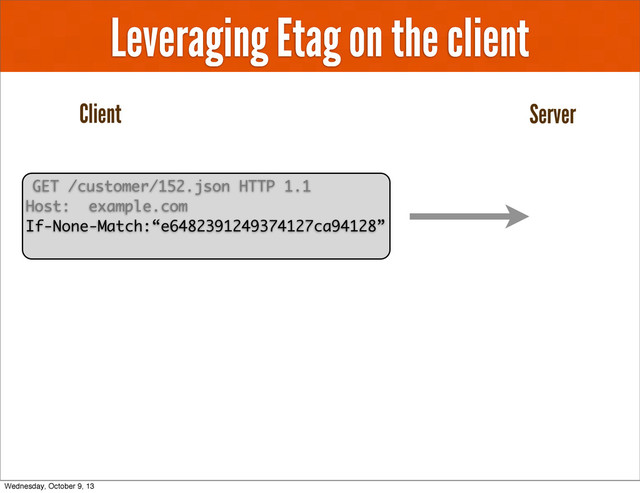 Leveraging Etag on the client
GET /customer/152.json HTTP 1.1
Host: example.com
If-None-Match:“e6482391249374127ca94128”
Client Server
Wednesday, October 9, 13
