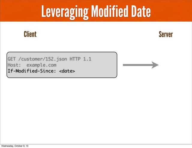 Leveraging Modified Date
GET /customer/152.json HTTP 1.1
Host: example.com
If-Modified-Since: 
Client Server
Wednesday, October 9, 13

