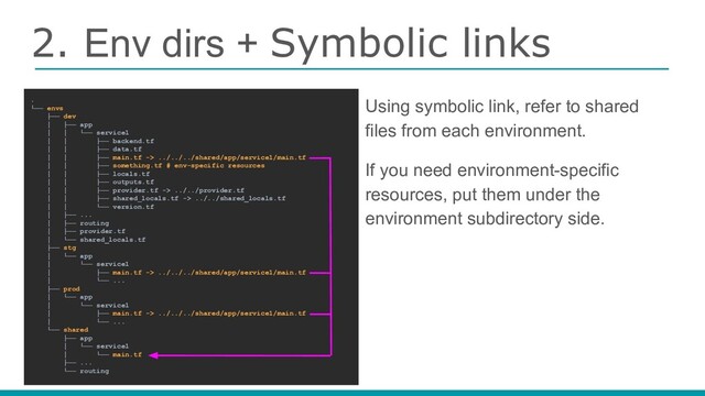 2. Env dirs + Symbolic links
Using symbolic link, refer to shared
files from each environment.
If you need environment-specific
resources, put them under the
environment subdirectory side.
.
└── envs
├── dev
│ ├── app
│ │ └── service1
│ │ ├── backend.tf
│ │ ├── data.tf
│ │ ├── main.tf -> ../../../shared/app/service1/main.tf
│ │ ├── something.tf # env-specific resources
│ │ ├── locals.tf
│ │ ├── outputs.tf
│ │ ├── provider.tf -> ../../provider.tf
│ │ ├── shared_locals.tf -> ../../shared_locals.tf
│ │ └── version.tf
│ ├── ...
│ ├── routing
│ ├── provider.tf
│ └── shared_locals.tf
├── stg
│ └── app
│ └── service1
│ ├── main.tf -> ../../../shared/app/service1/main.tf
│ └── ...
├── prod
│ └── app
│ └── service1
│ ├── main.tf -> ../../../shared/app/service1/main.tf
│ └── ...
└── shared
├── app
│ └── service1
│ └── main.tf
├── ...
└── routing
