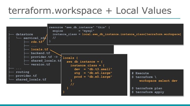 terraform.workspace + Local Values
.
├── datastore
│ └── service1_rds
│ ├── rds.tf
│ ├── ...
│ ├── locals.tf
│ ├── backend.tf
│ ├── provider.tf -> ../../provider.tf
│ ├── shared_locals.tf -> ../../shared_locals.tf
│ └── version.tf
├── ...
├── routing
├── provider.tf
└── shared_locals.tf
# Execute
$ terraform \
workspace select dev
$ terraform plan
$ terraform apply
resource "aws_db_instance" "this" {
engine = "mysql"
instance_class = local.aws_db_instance.instance_class[terraform.workspace]
//
}
locals {
aws_db_instance = {
instance_class = {
dev = "db.t3.small"
stg = "db.m5.large"
prod = "db.m5.large"
}
//
}
}

