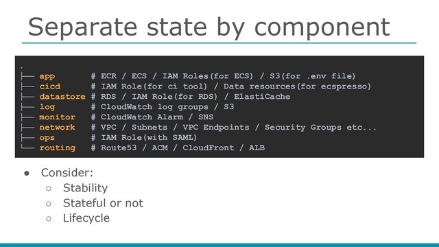 Separate state by component
● Consider:
○ Stability
○ Stateful or not
○ Lifecycle
.
├── app # ECR / ECS / IAM Roles(for ECS) / S3(for .env file)
├── cicd # IAM Role(for ci tool) / Data resources(for ecspresso)
├── datastore # RDS / IAM Role(for RDS) / ElastiCache
├── log # CloudWatch log groups / S3
├── monitor # CloudWatch Alarm / SNS
├── network # VPC / Subnets / VPC Endpoints / Security Groups etc...
├── ops # IAM Role(with SAML)
└── routing # Route53 / ACM / CloudFront / ALB
