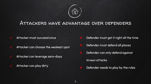 5
✓ Attacker must succeed once
✓ Attacker can choose the weakest spot
✓ Attacker can leverage zero-days
✓ Attacker can play dirty
✘ Defender must get it right all the time
✘ Defender must defend all places
✘ Defender can only defend against
known attacks
✘ Defender needs to play by the rules
Attackers have advantage over defenders
