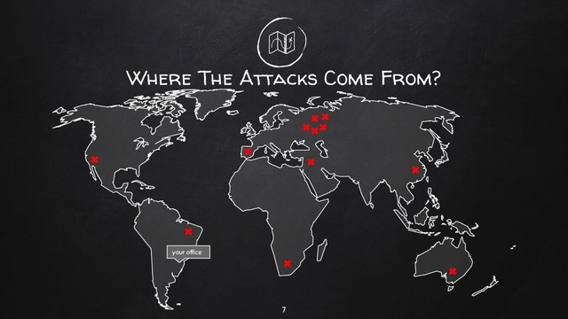 Where The Attacks Come From?
7
your ofﬁce
