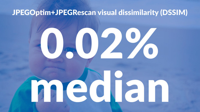 JPEGOp'm+JPEGRescan0visual0dissimilarity0(DSSIM)
0.02%
median
