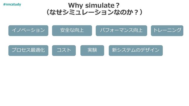 Why simulate？
（なせシミュレーションなのか？）
イノベーション 安全な向上 パフォーマンス向上 トレーニング
プロセス最適化 コスト 実験 新システムのデザイン
#nncstudy
